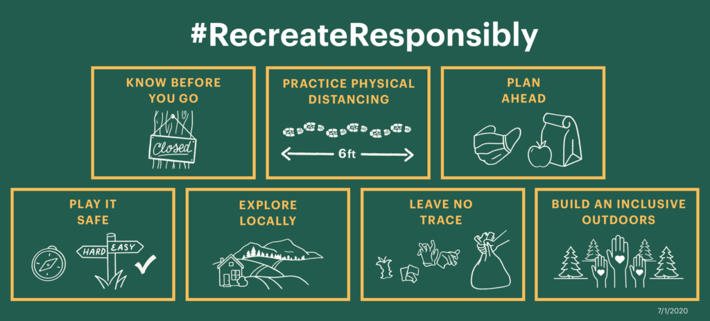 White text on green background reads "Recreate Responsibly." Gold text with white illustrations representing the phrases: Know before you go; practice physical distancing; plan ahead; play it safe; explore locally; leave no trace; build an inclusive outdoors